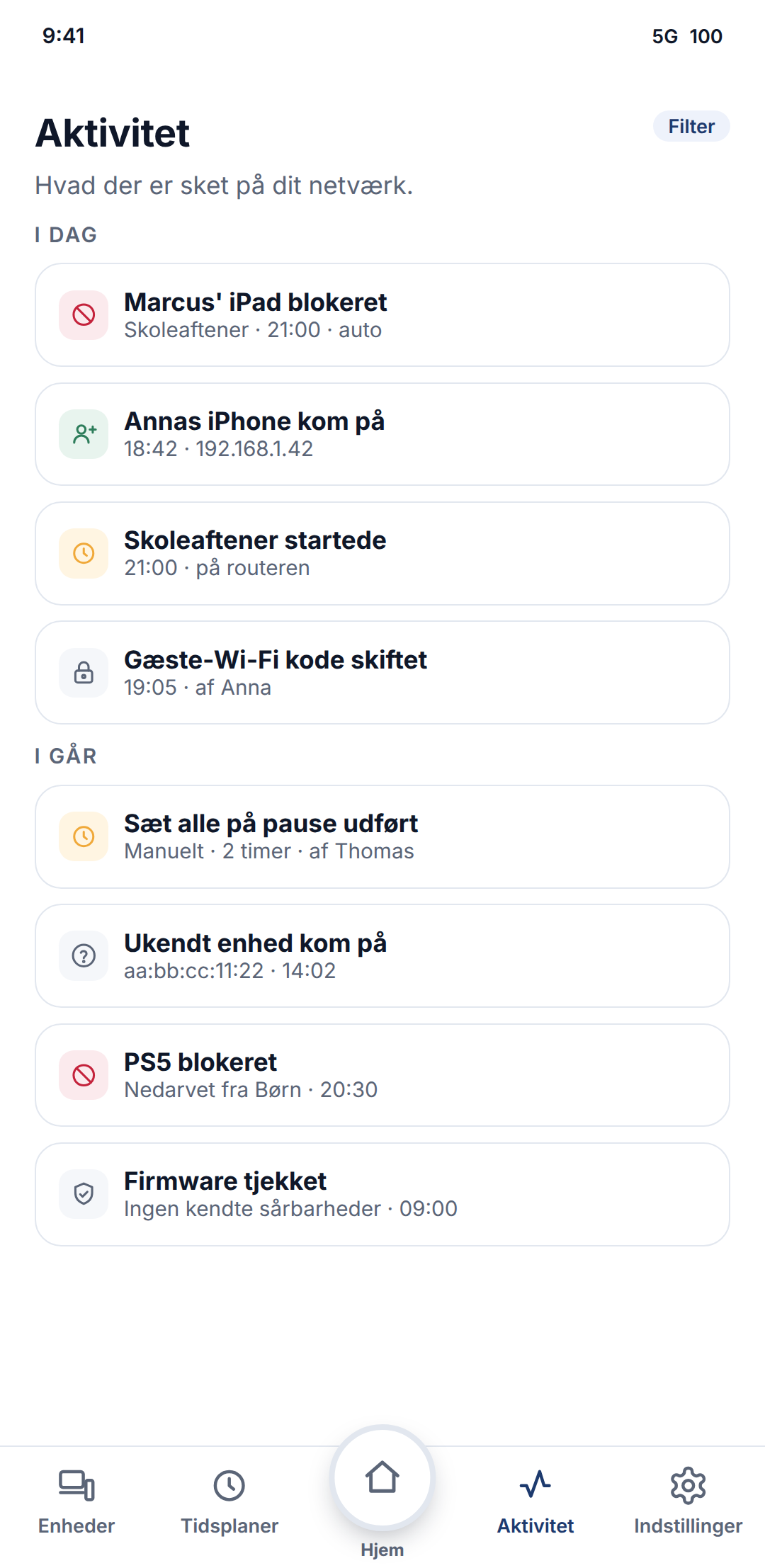 Aktivitet